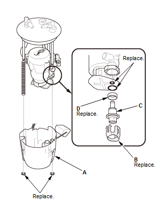 Fuel and Emissions - Testing & Troubleshooting